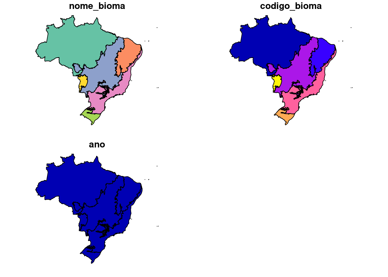 Mapa feito com a função `plot()` de um objeto `sf` para os Biomas do Brasil.